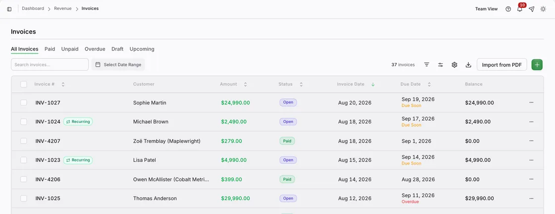 Invoices screen listing 37 invoices with amount, status, invoice date, due date, and outstanding balance.