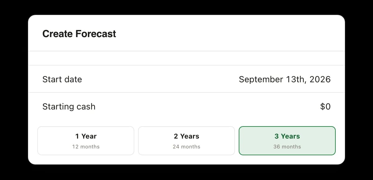 The create forecast panel, with a start date of September 13th, 2026, starting cash of $0, and a forecast duration of one year, two years or three years, with three years and thirty-six months selected.