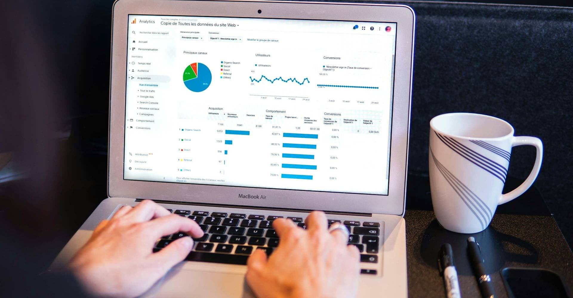 Amazon Marketing Strategies