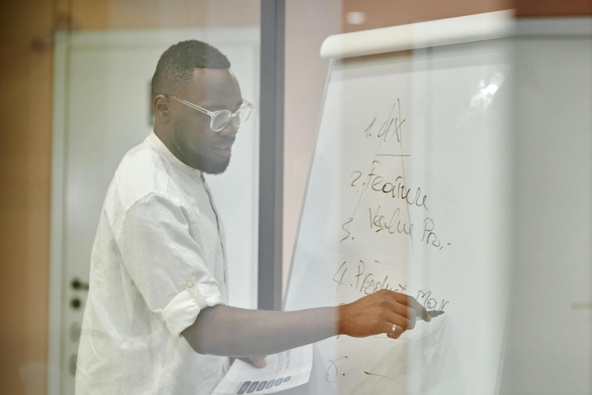 Business Model