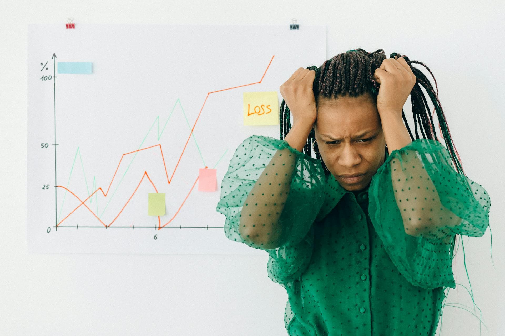 Financial Model