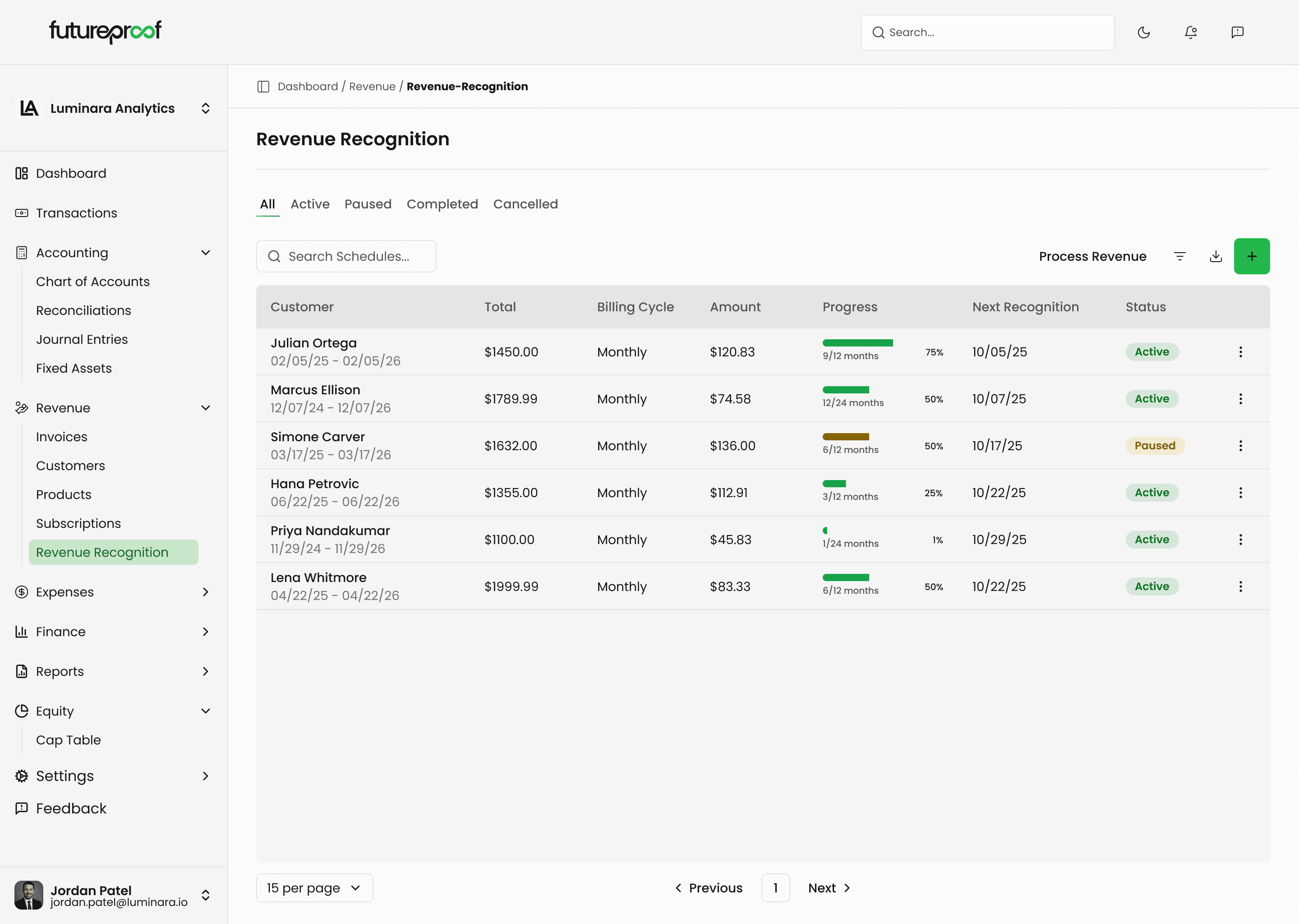 Futureproof Revenue Recognition — automatic schedules per customer with progress tracking