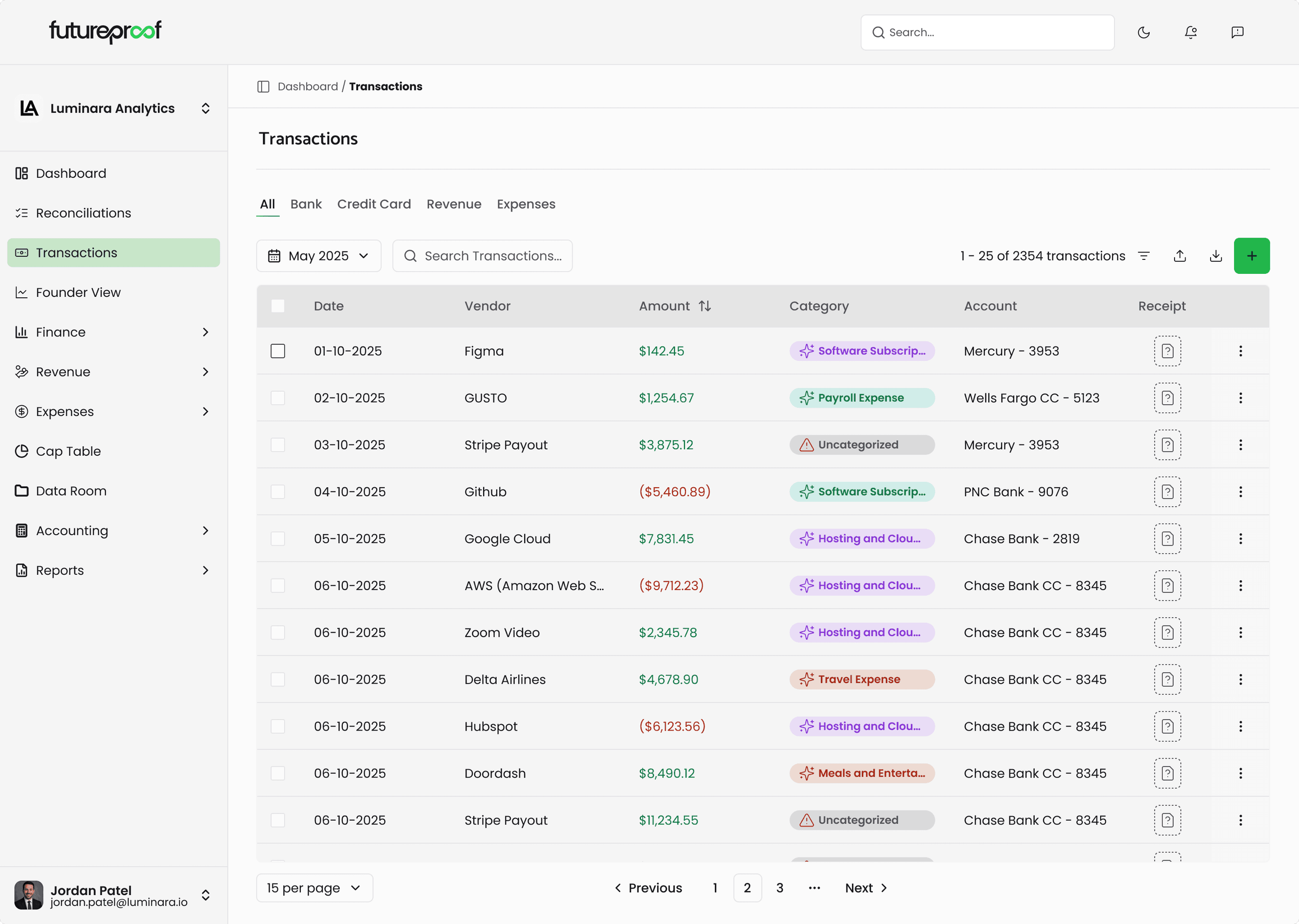 Futureproof AI Bookkeeping — Transactions view with automatic categorization